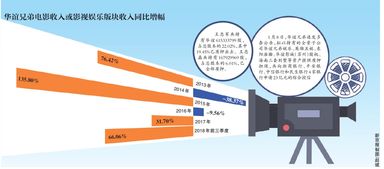 科學規劃與理性選擇 從江蘇快三走勢圖看個人資產管理之道